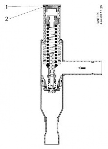Regulator de capacitate KVC